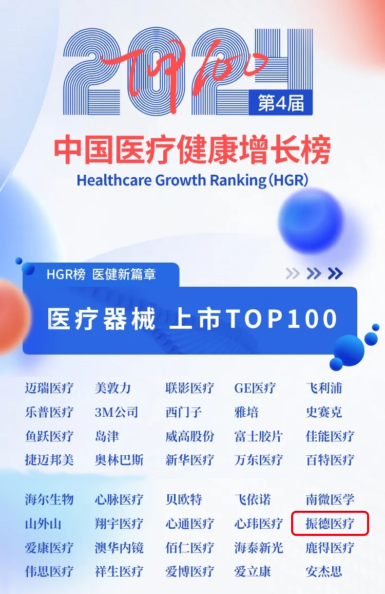中国医疗健康增长榜 医疗器械 上市TOP100.jpg