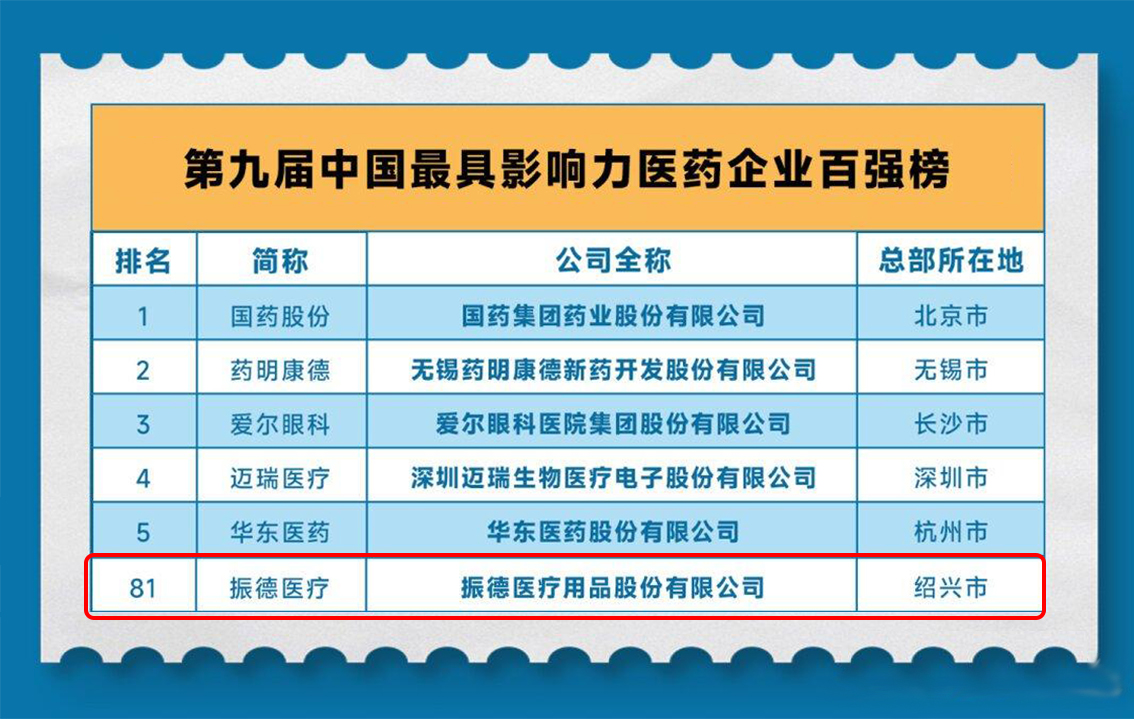 影响力百强榜.jpg