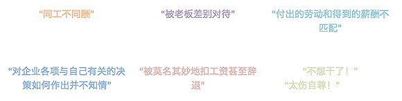 图片来源:网络