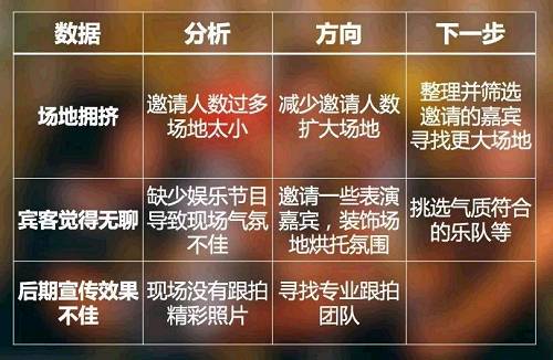 面对题目时，每每会有这种征象，我们认为别人会有所举措，他们认为我们会有所举措，效果谁都没有举措。
