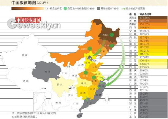 社科院专家:粮食补贴8万万被盘剥到县剩1万万