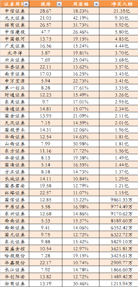 成交额.png